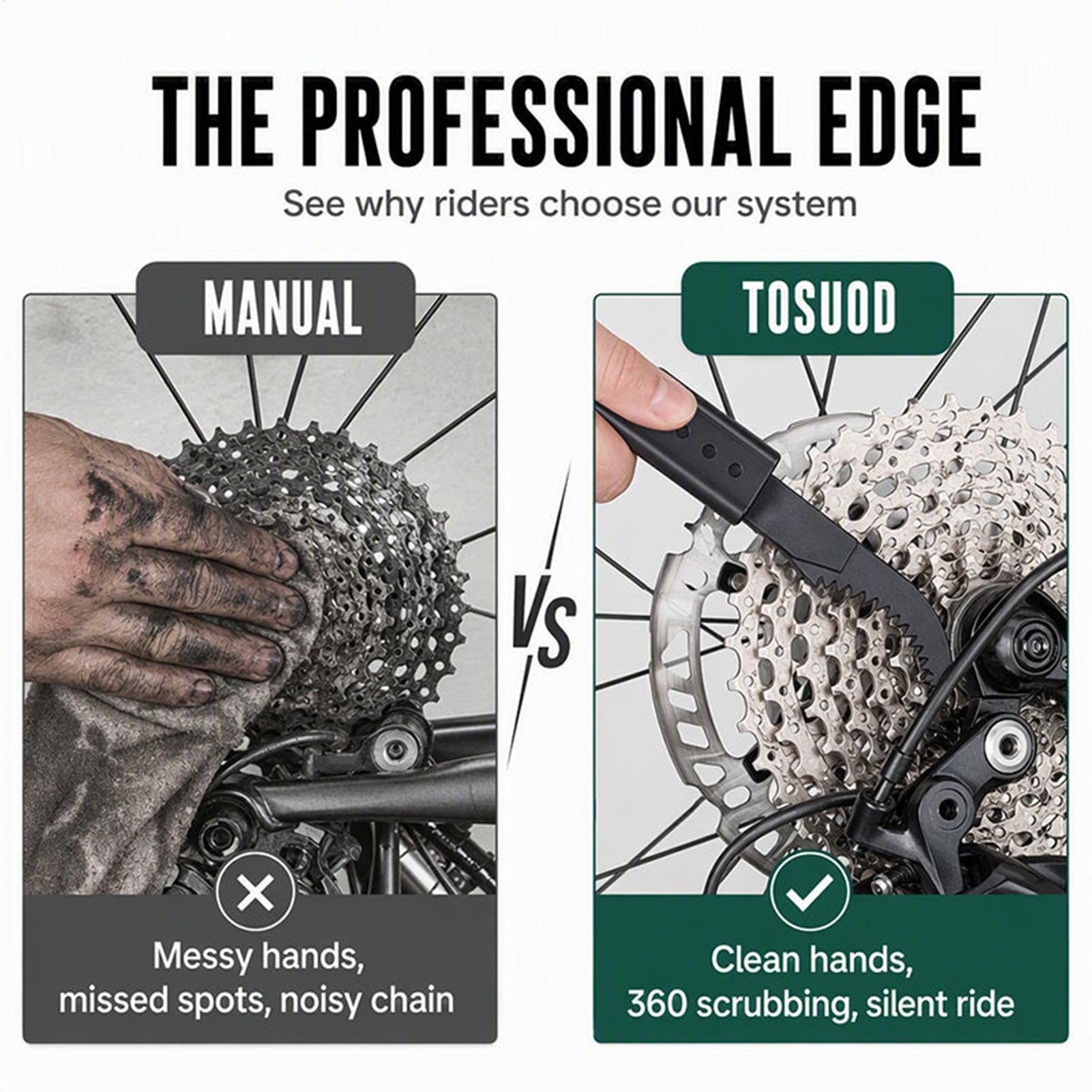 Bicycle Chain Cleaner Cycling  - огляд і ціна Cycling Commute